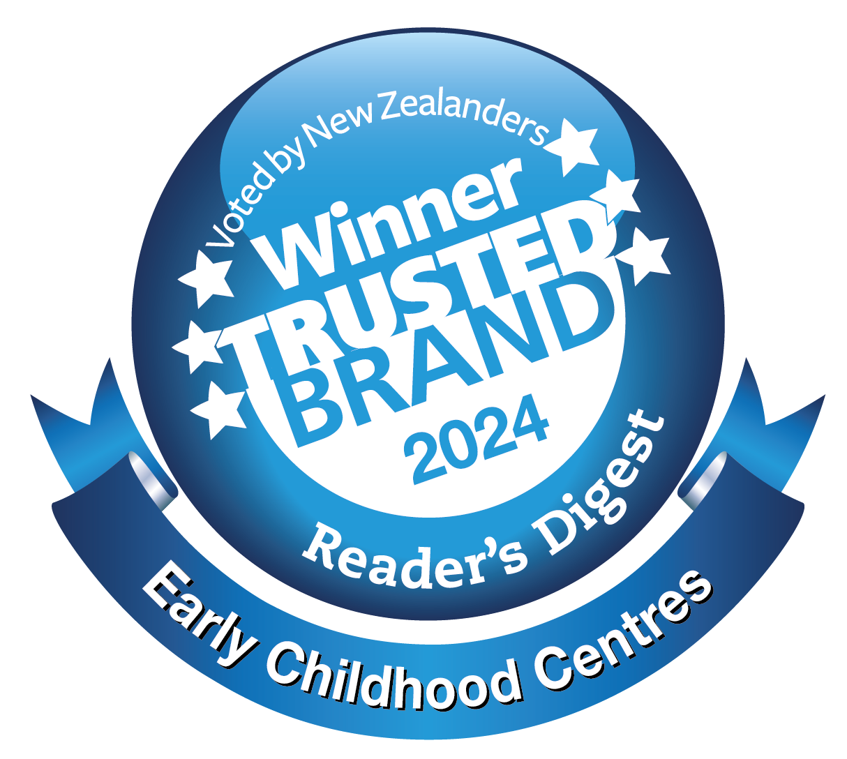 Most trusted childcare