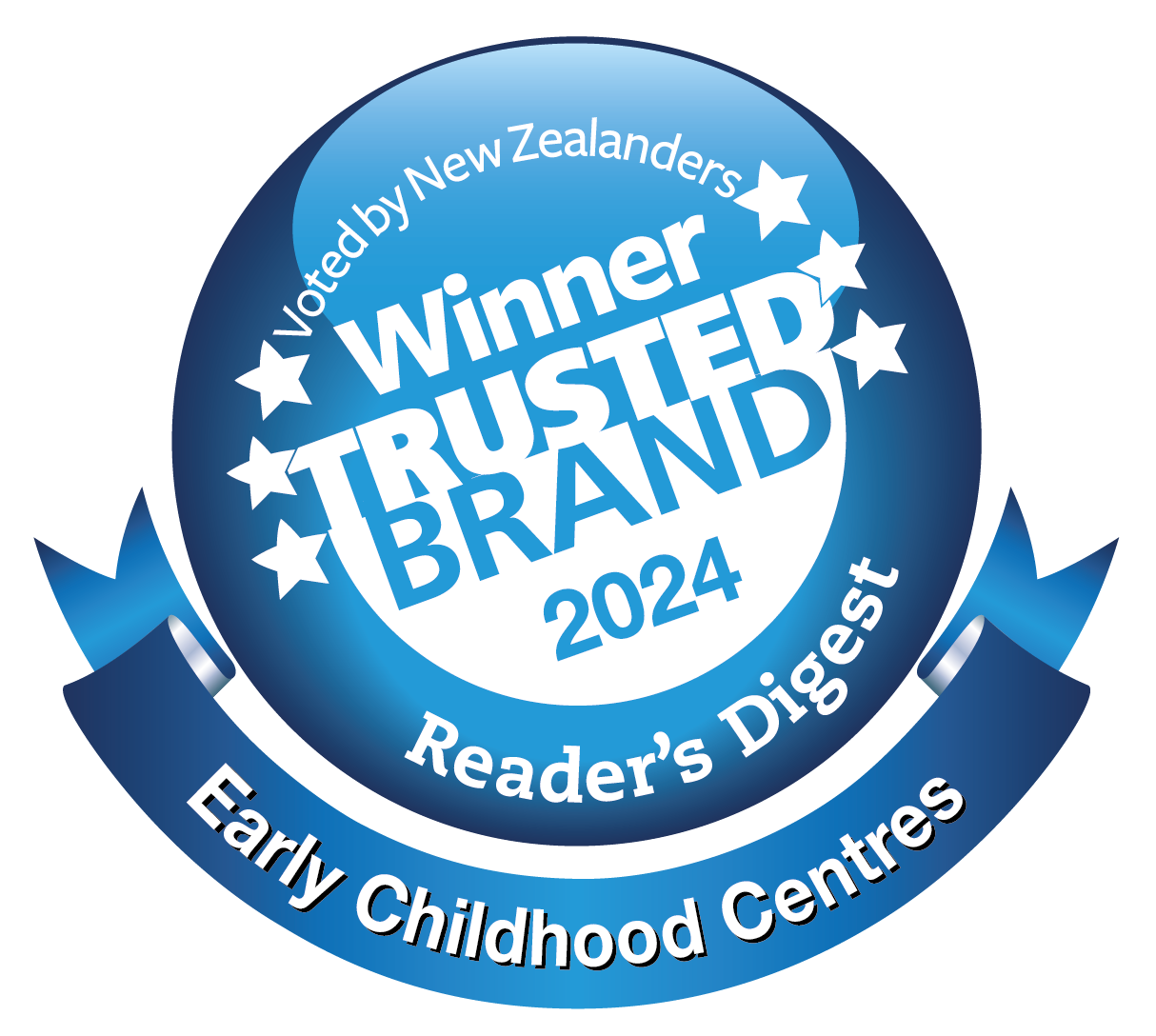 Most Trusted Childcare 