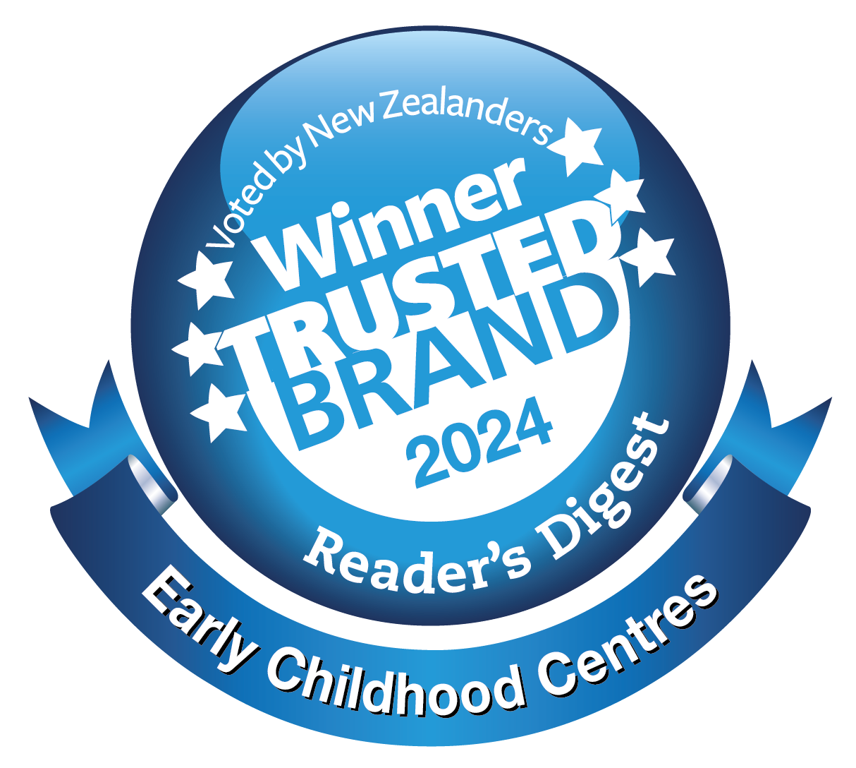 Most Trusted Childcare