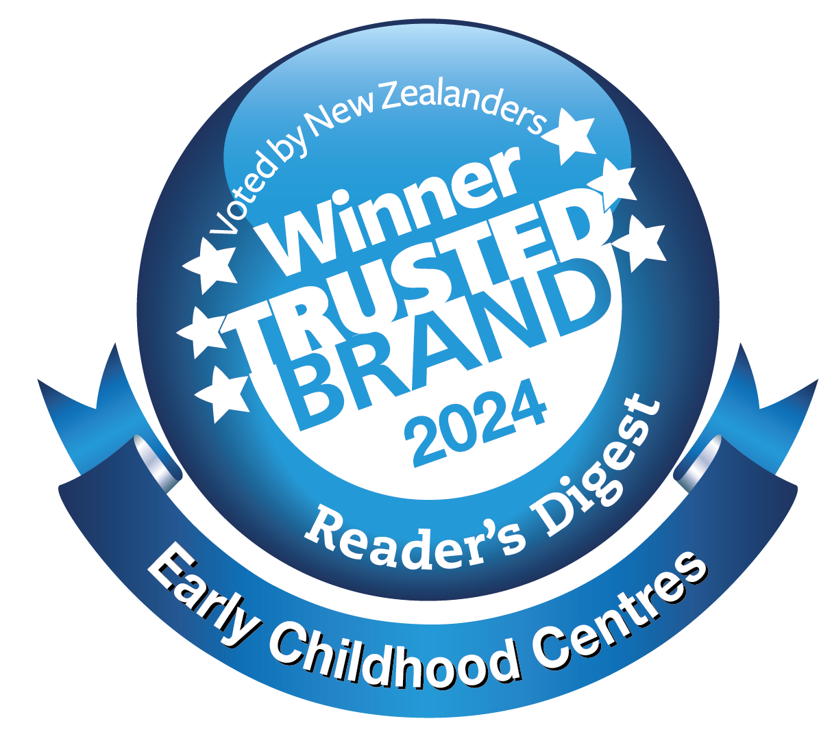 Most Trusted Childcare 
