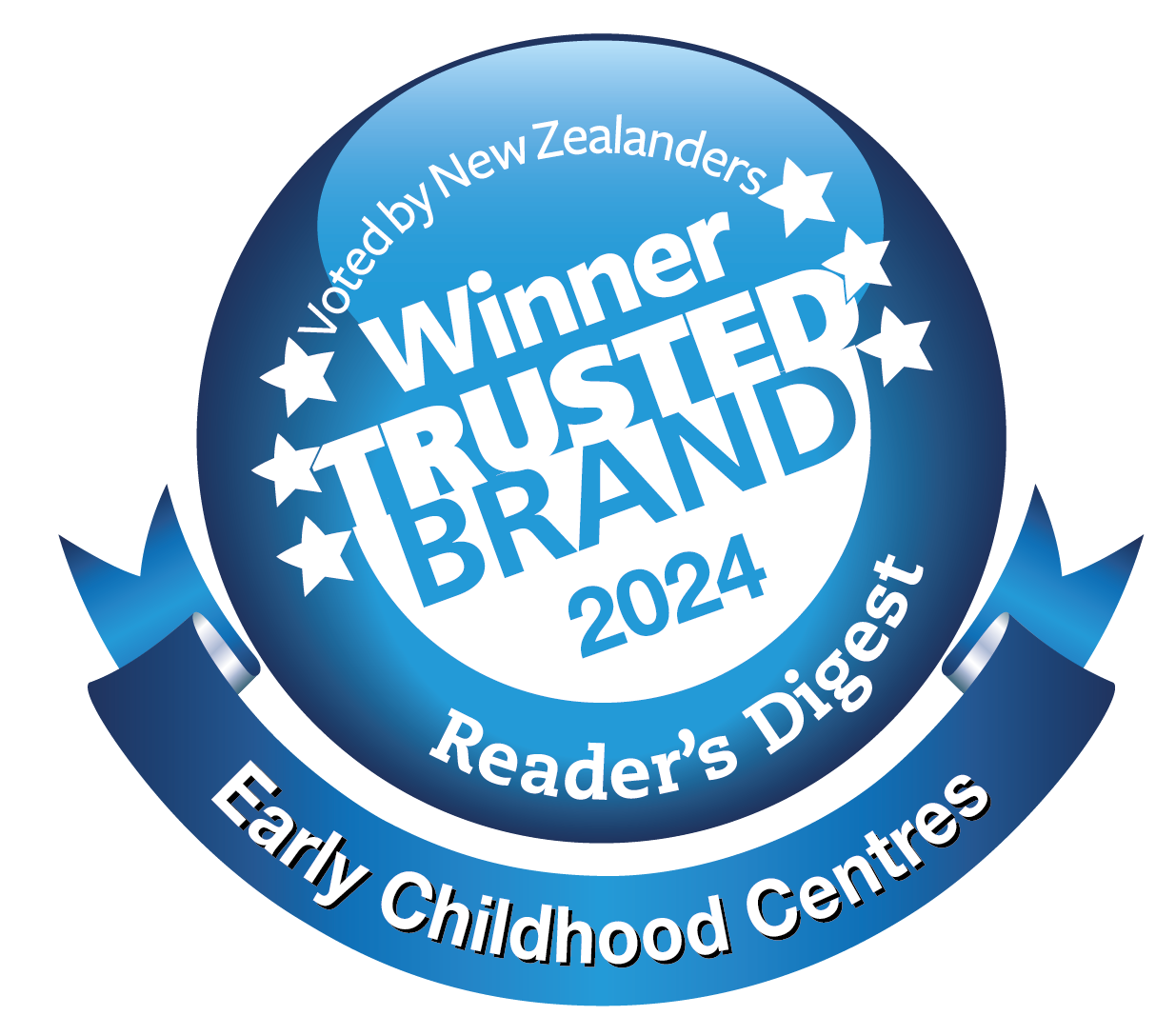 Most Trusted Childcare 