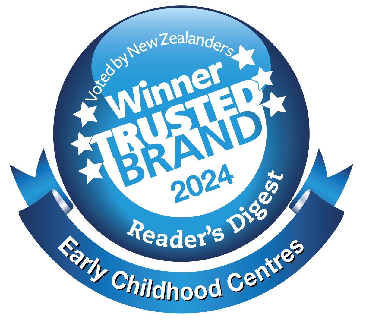 Most Trusted Childcare 