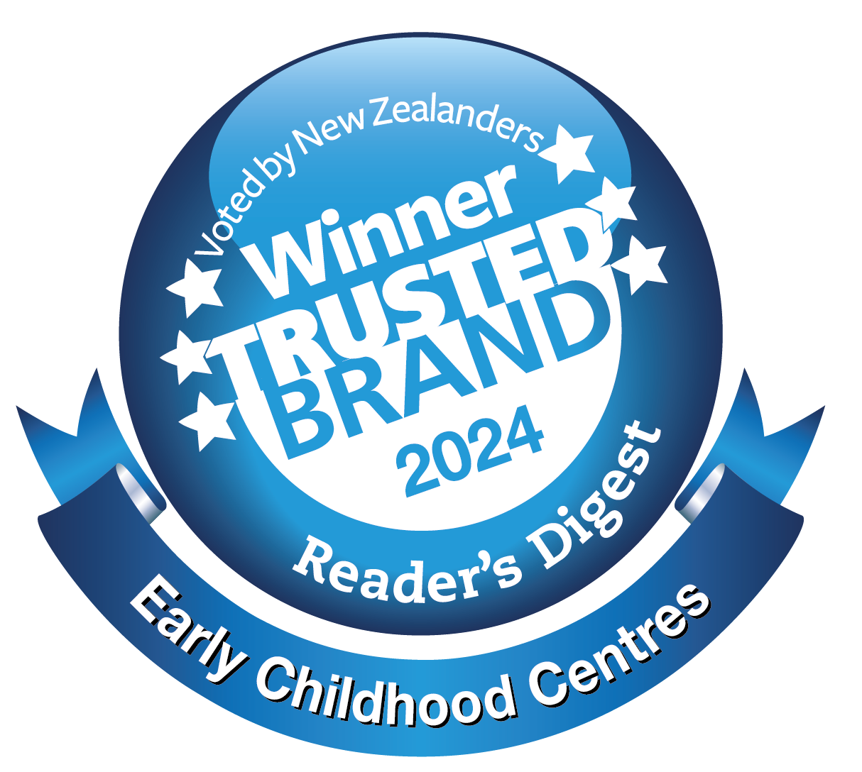 Most Trusted Childcare 