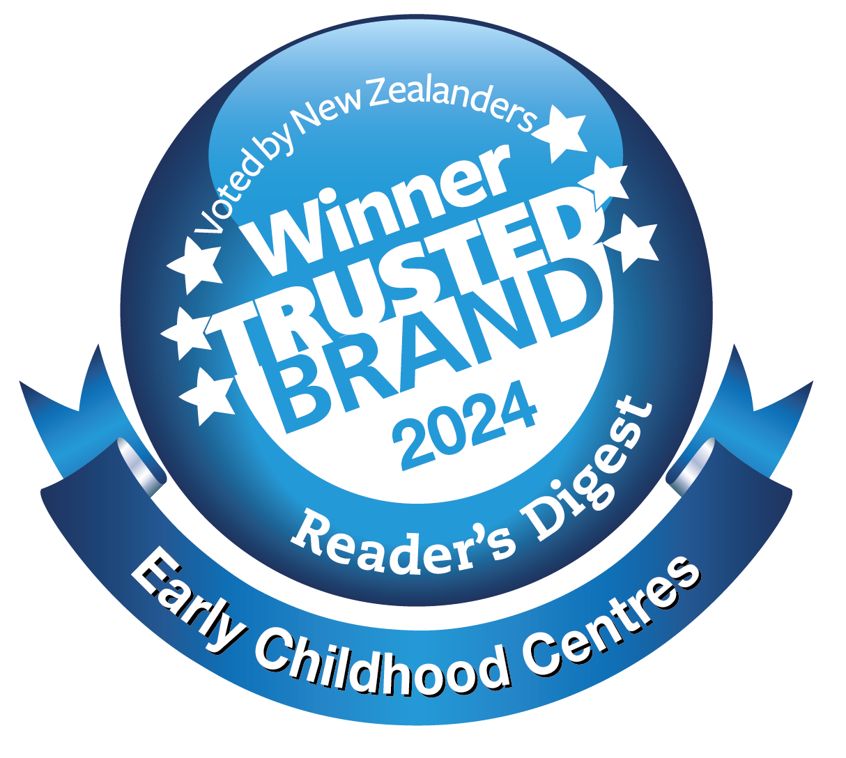 Most Trusted Childcare 