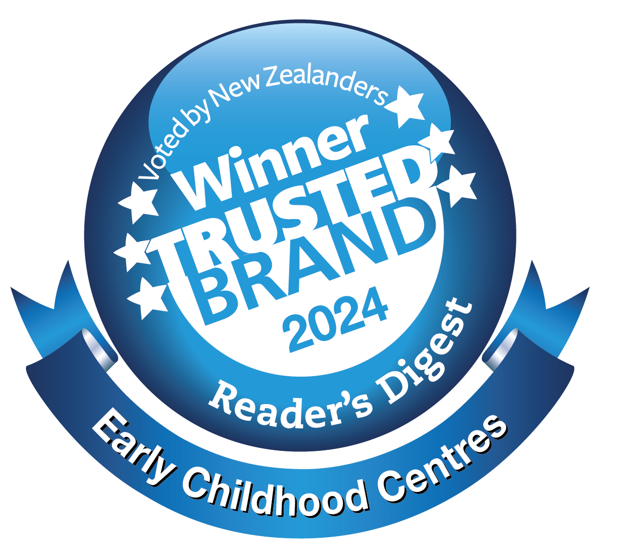 Most Trusted Childcare 