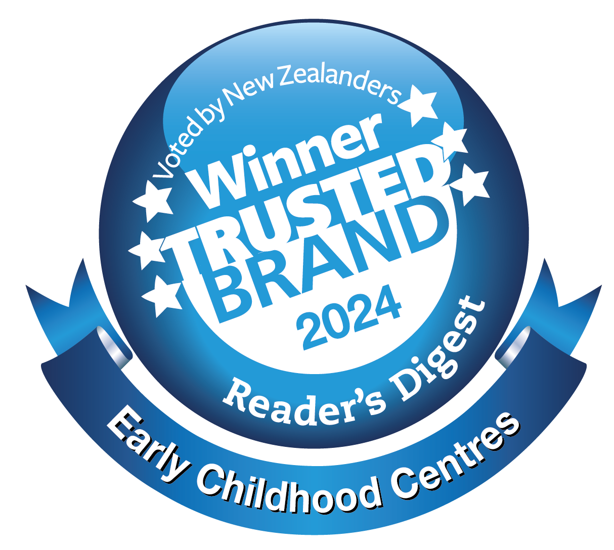 Most Trusted Childcare 