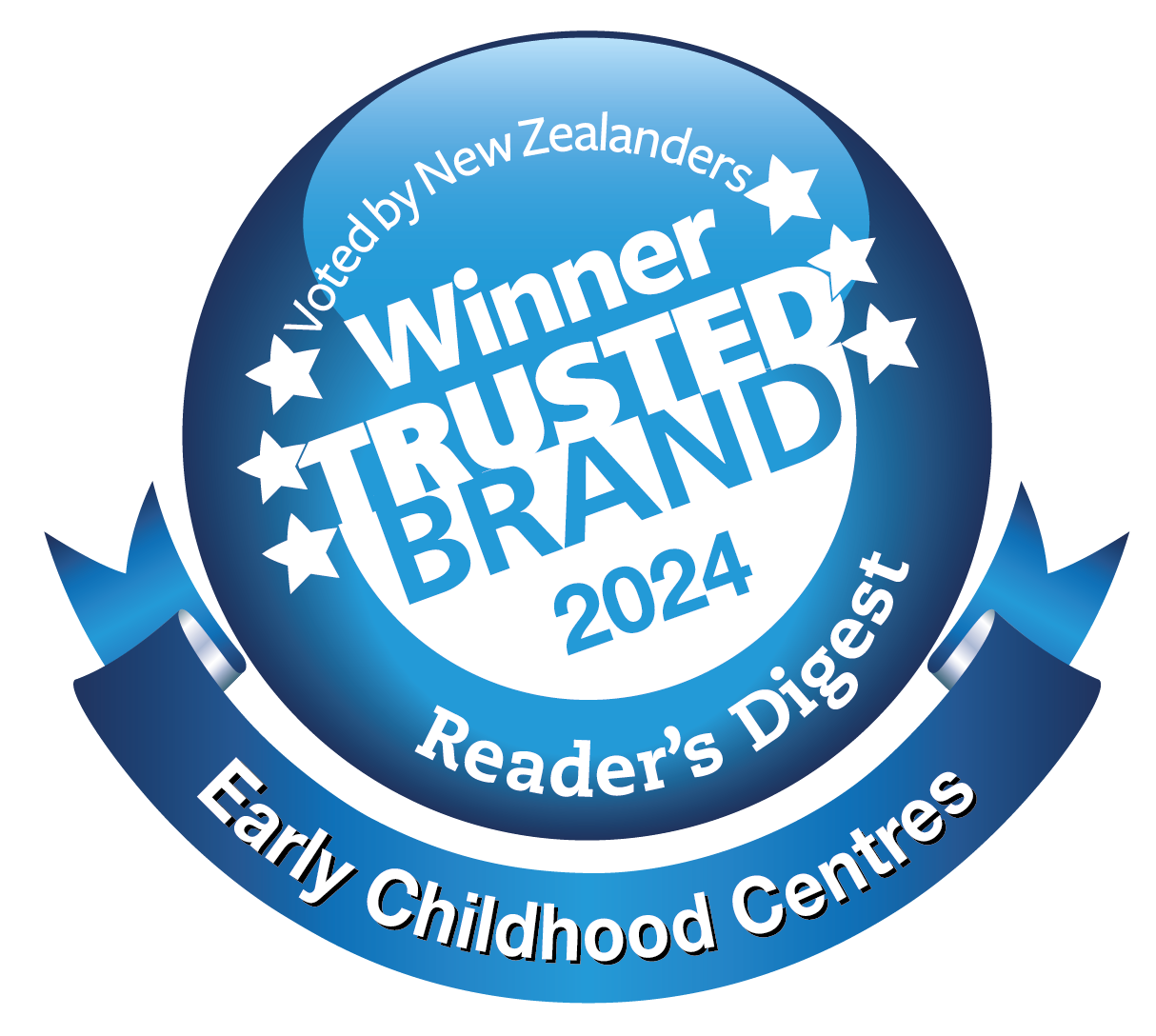 Most Trusted Childcare 